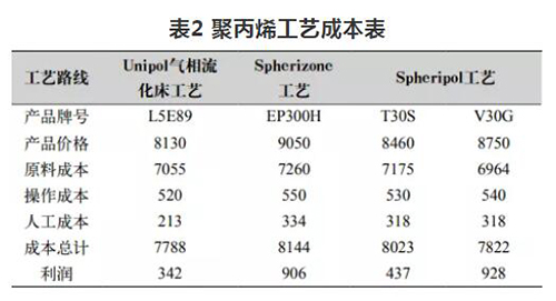 乐鱼·体育官方网站